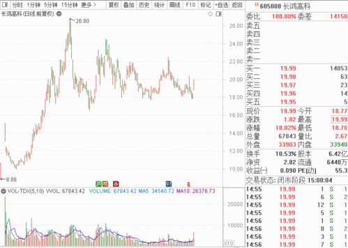 從狂歡到血洗 可降解塑料“藍?！毕碌碾娮訜熋跃?></a></div>
<div   id=