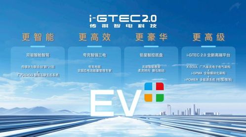 直擊北京車展 張若昀攜手傳祺新能源，創領EV時代軟件新生態